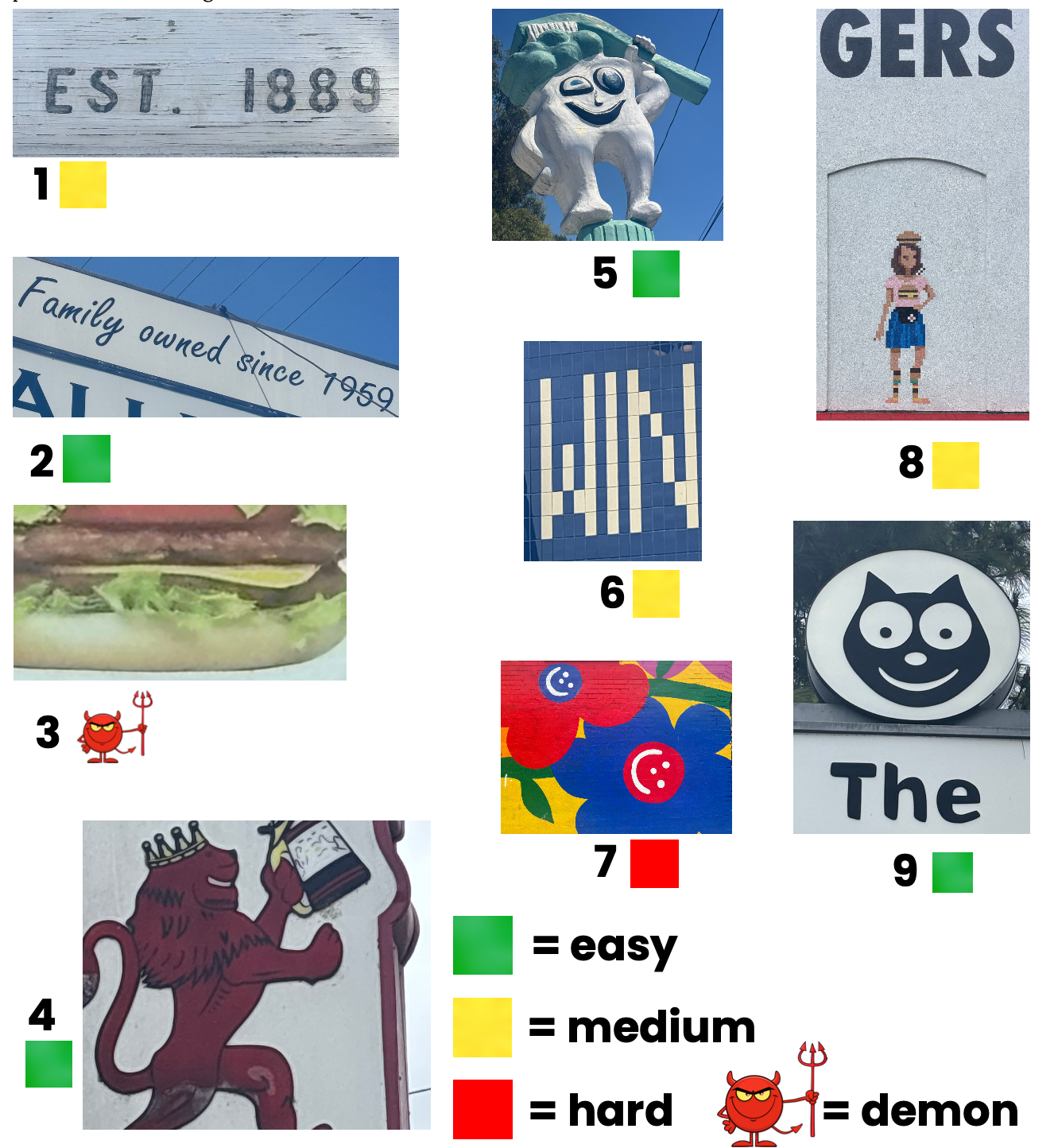 Pictures from Siler Lake